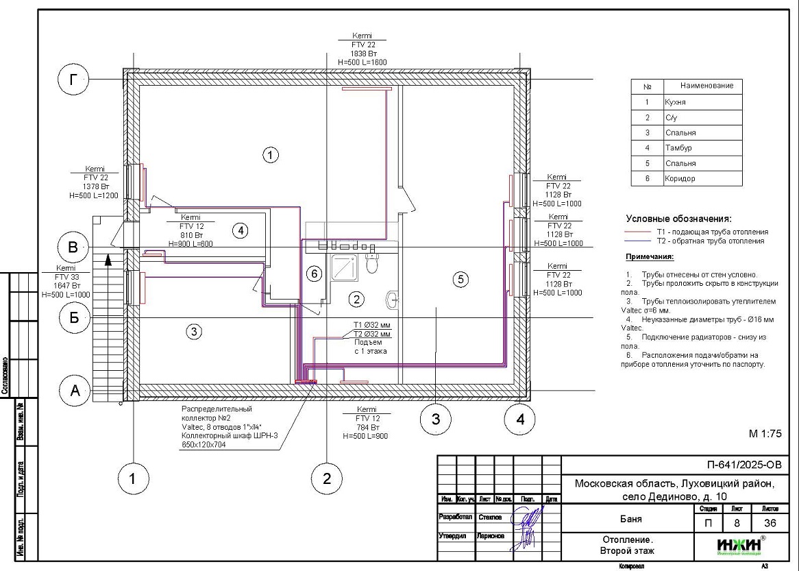 Отопление дома, расчет отопления 2495