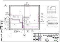 Проект отопления 1 этажа бани в с. Дединово Отопление 1 этажа бани в с. Дединово