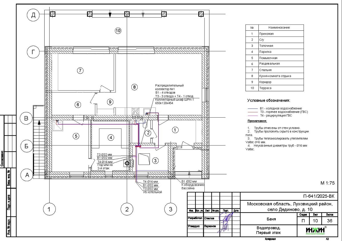 Отопление дома, расчет отопления 2497
