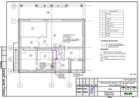 Водоснабжение бани в с. Дединово Проект водоснабжения бани в с. Дединово