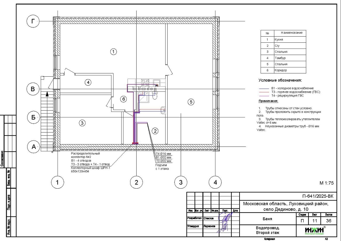 Отопление дома, расчет отопления 2498