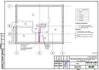 Водоснабжение бани в с. Дединово Проект водоснабжения бани в с. Дединово