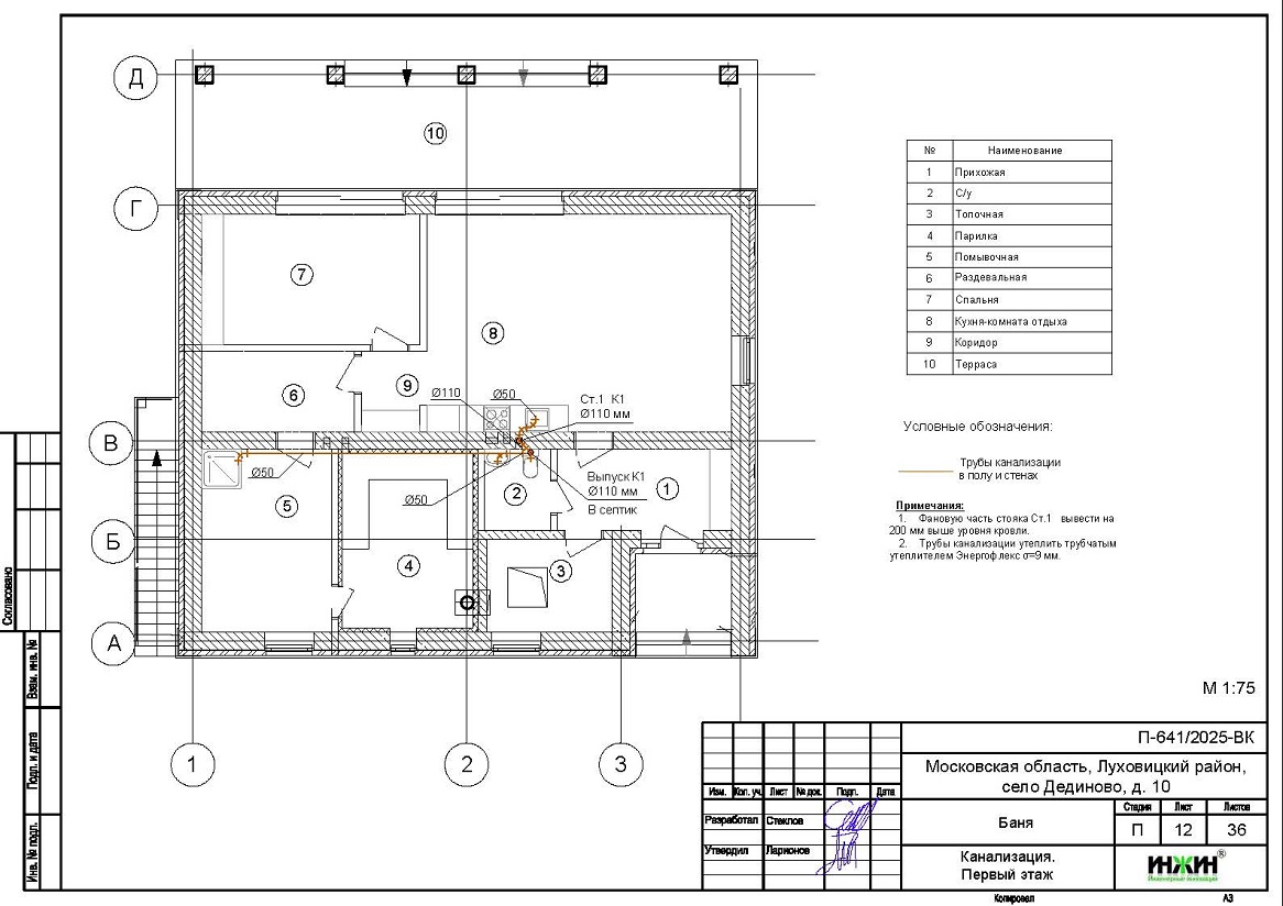Отопление дома, расчет отопления 2499