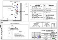 Котельная дома в Домодедово, проект