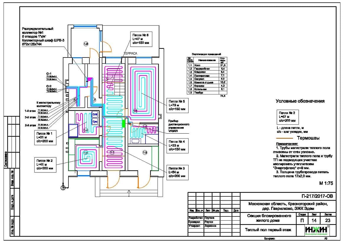 Система отопления  таунхауса пример проекта 932