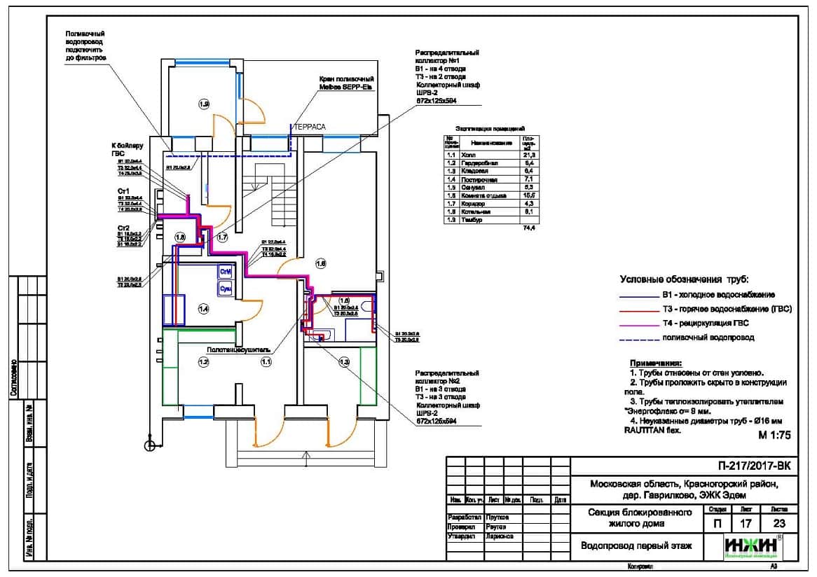 Система отопления  таунхауса пример проекта 934