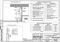Котельная дома в г. Электрогорск, проект