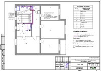 Проект водоснабжения 2 этажа загородного дома в г. Электрогорск
