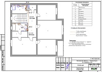 Проект канализации загородного дома в г. Электрогорск