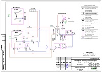 Проект газовой котельной дома в с. Ельдигино