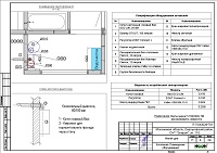 Газовая котельная дома в СНТ "Элерон" Московской области Котельная дома в СНТ "Элерон" Московской области, проект