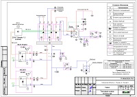 Проект газовой котельной дома в г. Жуков Калужской области Проект газовой котельной дома в г. Жуков Калужской области