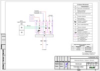 Тепловой пункт дома в г. Жуков Калужской области Тепловой пункт дома в г. Жуков Калужской области, проект