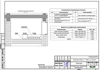Размещение теплового пункта дома в г. Жуков Калужской области Тепловой пункт (размещение) дома в г. Жуков Калужской области, проект