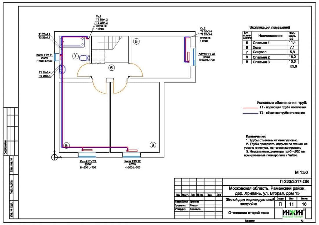 Система отопления частного дома пример проекта 956