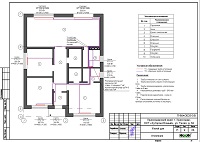 Отопление дома в Краснодаре