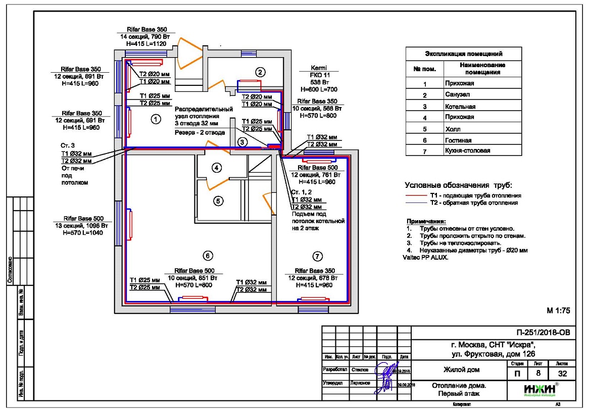 Проект отопления дома из газобетонных блоков площадью 150 м.кв.