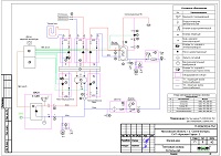Проект газовой котельной дома в СНТ «Красная Горка»