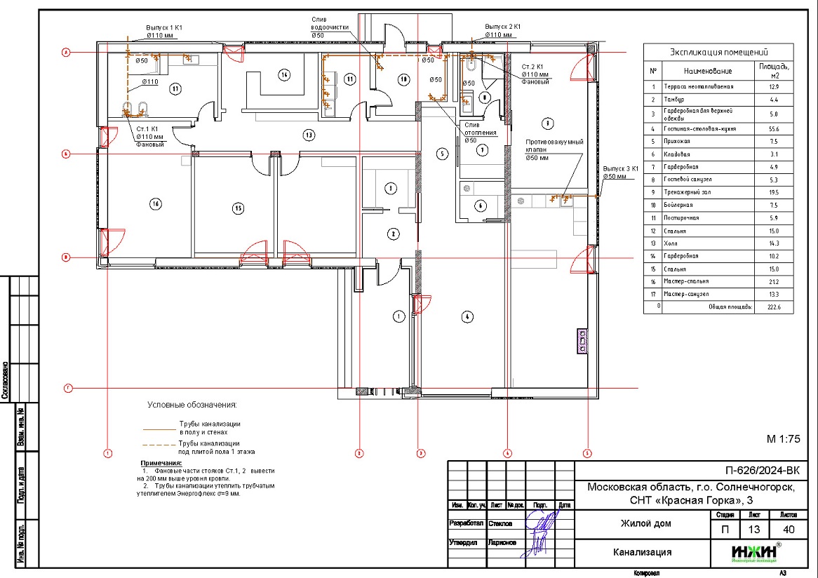 Разработан проект отопления и канализации дома в СНТ «Красная Горка»