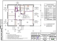 Отопление дома в г. Полевской Свердловской области