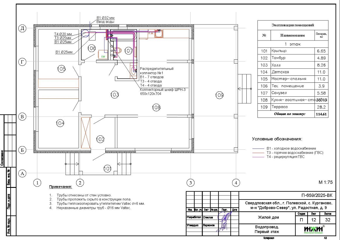 Отопление дома, расчет отопления 2514