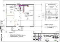 Проект водоснабжения 1 этажа дома в г. Полевской Свердловской области