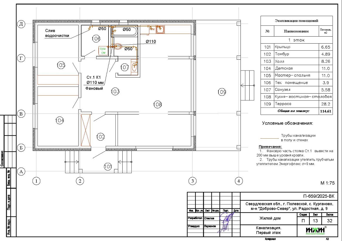 Отопление дома, расчет отопления 2515