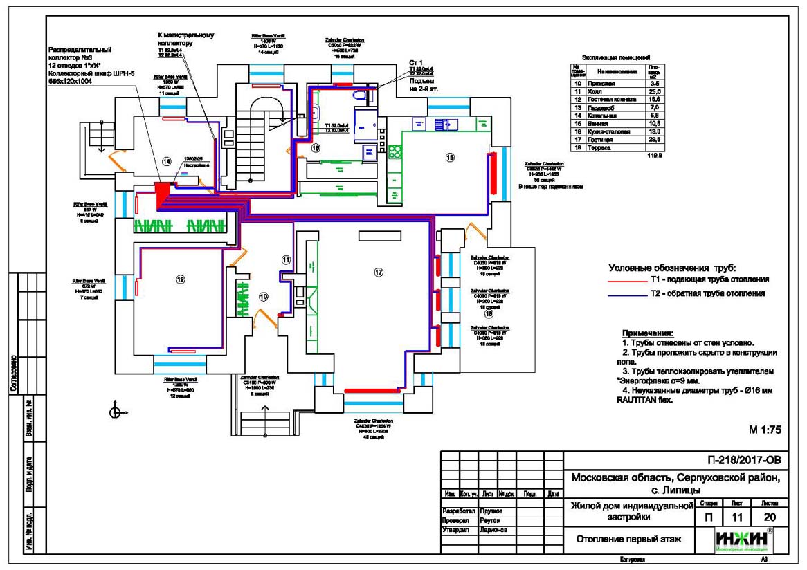 Система отопления частного дома пример проекта 961
