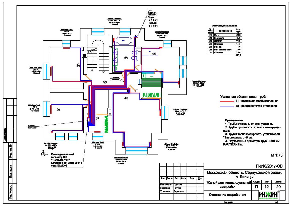 Система отопления частного дома пример проекта 962