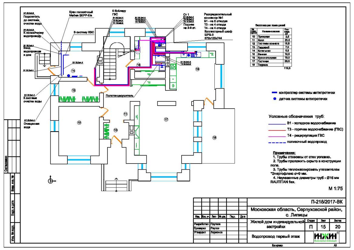 Система водоснабжения частного дома пример проекта 964