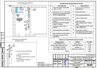 Котельная дома в с. Льва Толстого Калужской области, проект