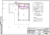 Проект водоснабжения в с. Льва Толстого Калужской области