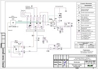 Проект газовой котельной дома в Мытищах Проект газовой котельной дома в Мытищах