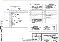 Проект теплового пункта (размещение оборудования) банного комплекса в Екатеринбурге