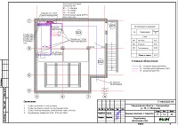 Проект водоснабжения бани в Екатеринбурге