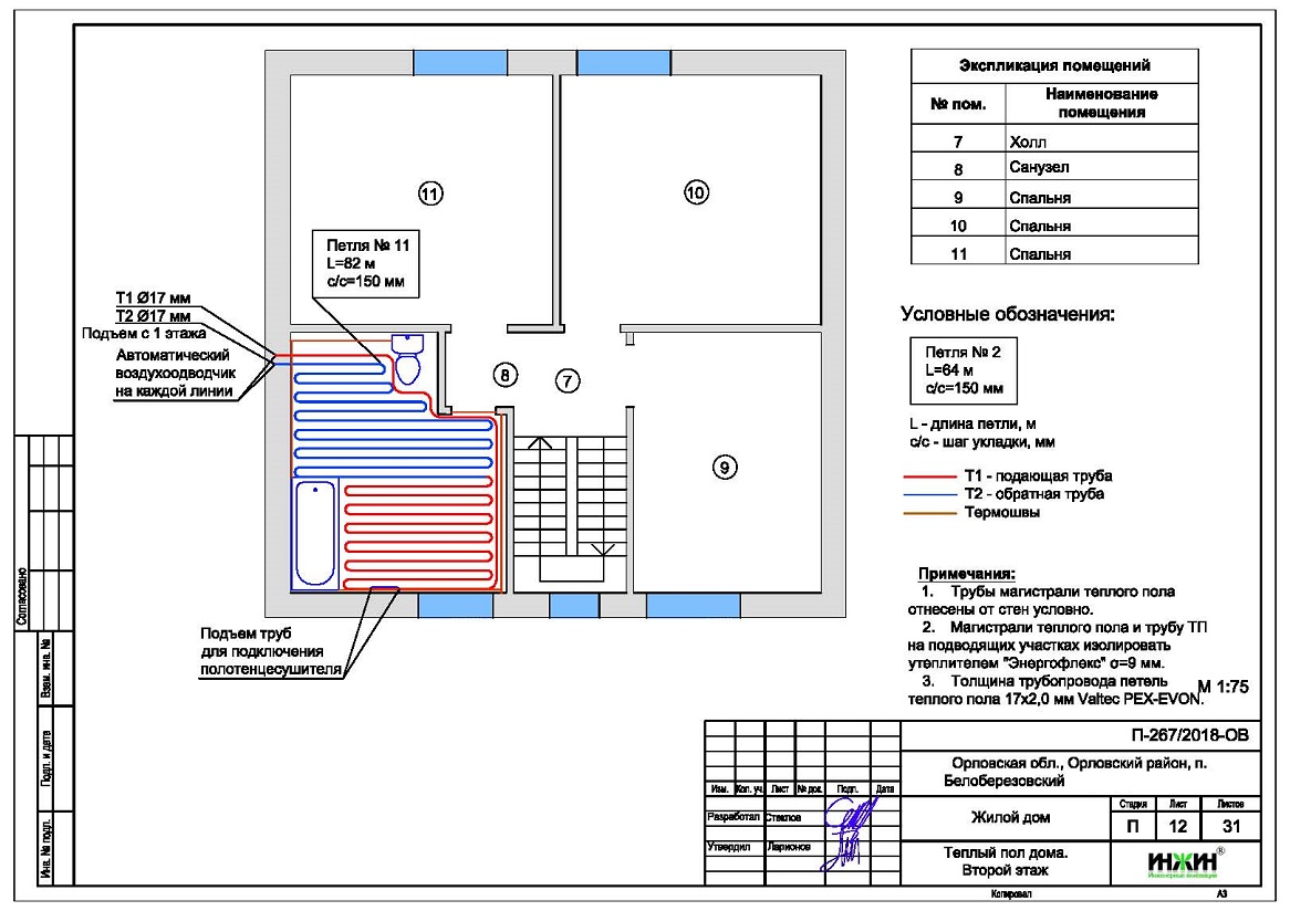 Отопление частного дома и таунхауса, пример проекта 1095