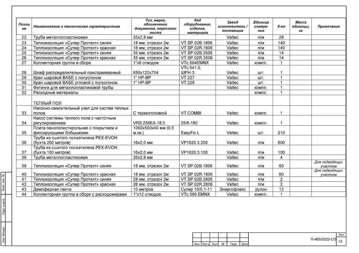 Отопление дома, расчет отопления 1780