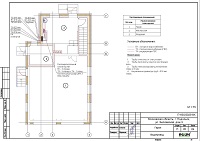 Проект водоснабжения гаража в Подольске