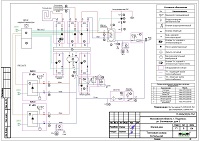 Проект газовой котельной дома в Подольске