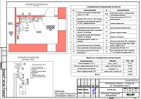 Котельная дома в Подольске, проект