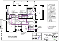 Проект водоснабжения 1 этажа дома в Подольске