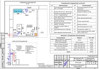 Котельная дома в пос. Повадино, г.о. Домодедово, проект