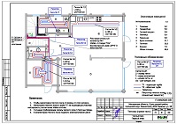 Проект теплого пола 1 этажа твинхауса в ДСК "Поречье" (правая часть)