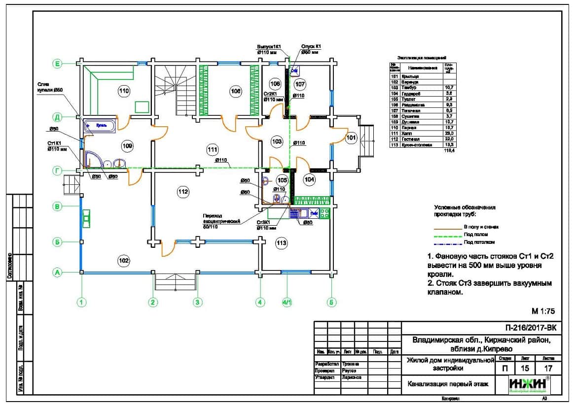 Система отопления частного дома пример проекта 954