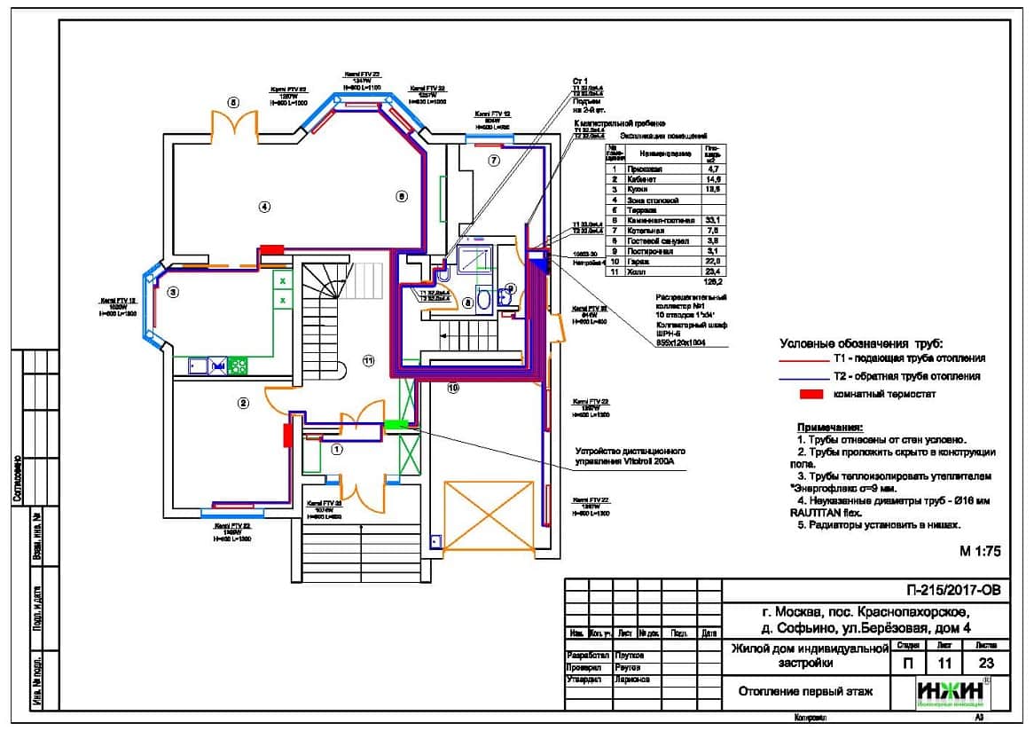Система отопления  частного дома пример проекта 937