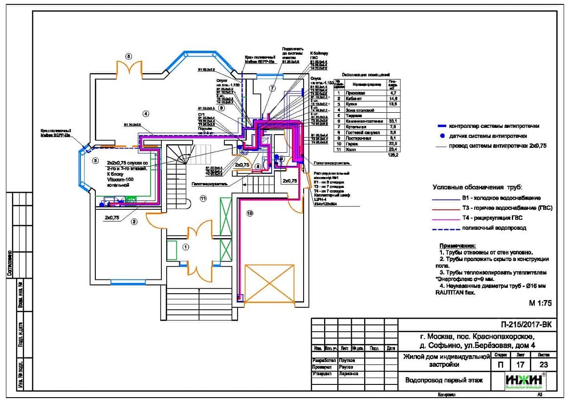 Система отопления  частного дома пример проекта 941