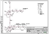 Проект системы канлизации