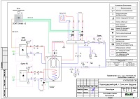 Проект газовой котельной дома в Сочи