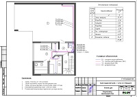 Проект водоснабжения дома в Сочи (цокольный этаж)
