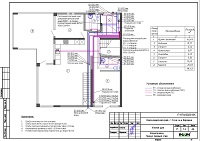 Проект водоснабжения загородного дома в Сочи (-1 этаж)